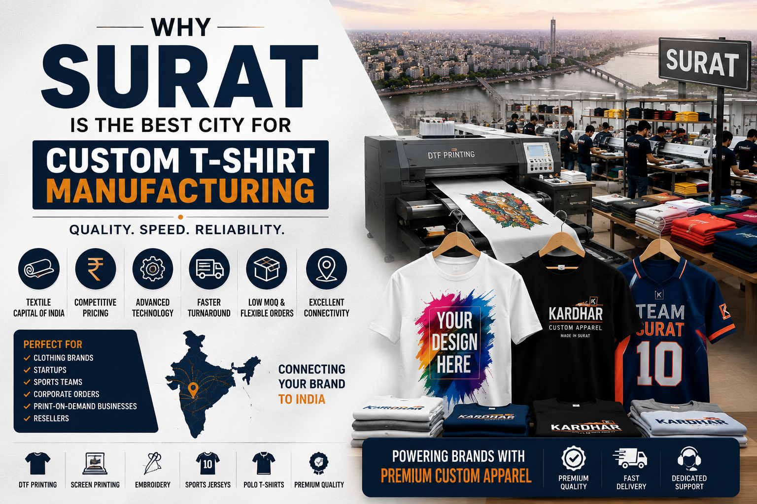 KARDHAR Blog: Why Surat is the Best City for Custom T-Shirt Manufacturing in India